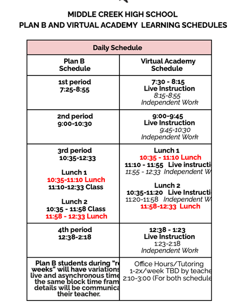 schedule 